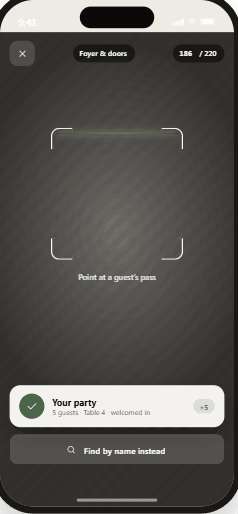 Door scanner